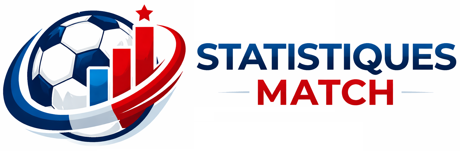 Statistiques Match